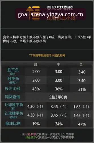 英亚体育APP中国赛事赔率数据深度解析：从一场深夜的犹豫说起